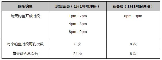 色综合合久久天天给综看