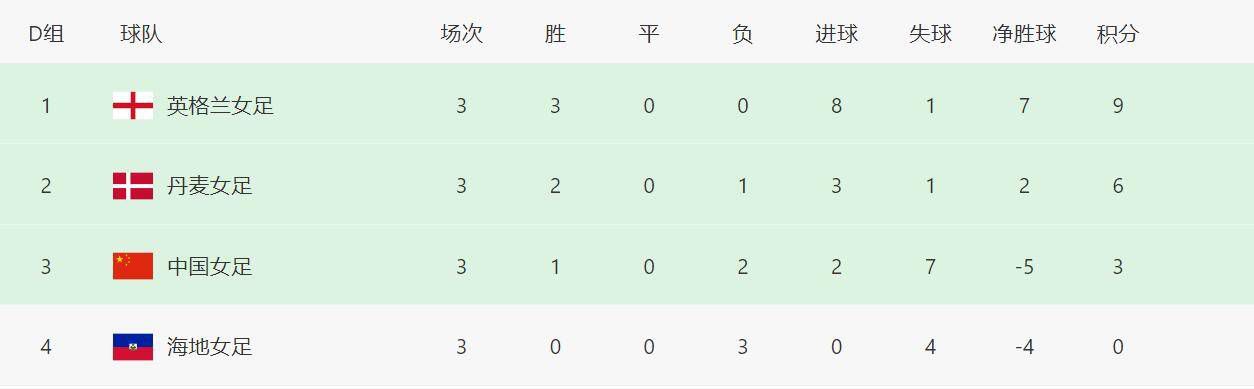 日韩欧美一区二区三区视频