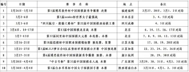 拍摄模特的摄影师