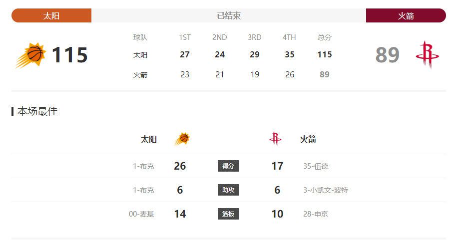 姐姐拉我一把