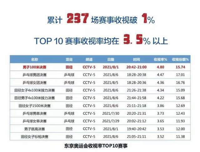 在线国产一区